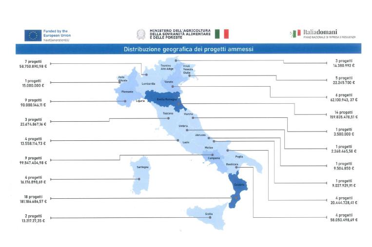 Anbi Calabria, PNRR e progetti dei Consorzi di Bonifica: la Calabria fra le prime regioni d’Italia nel conseguimento dell’”interim step” images Anbi Calabria, PNRR e progetti dei Consorzi di Bonifica: la Calabria fra le prime regioni d’Italia nel conseguimento dell’”interim step”