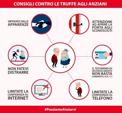 Truffa del "finto carabiniere" nel Vibonese: obbligo di dimora per 2 campani images Truffa del "finto carabiniere" nel Vibonese: obbligo di dimora per 2 campani