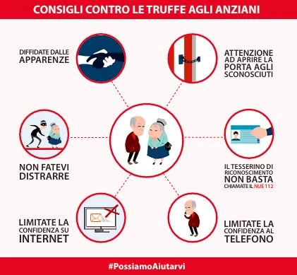 Truffa del "finto carabiniere" nel Vibonese: obbligo di dimora per 2 campani