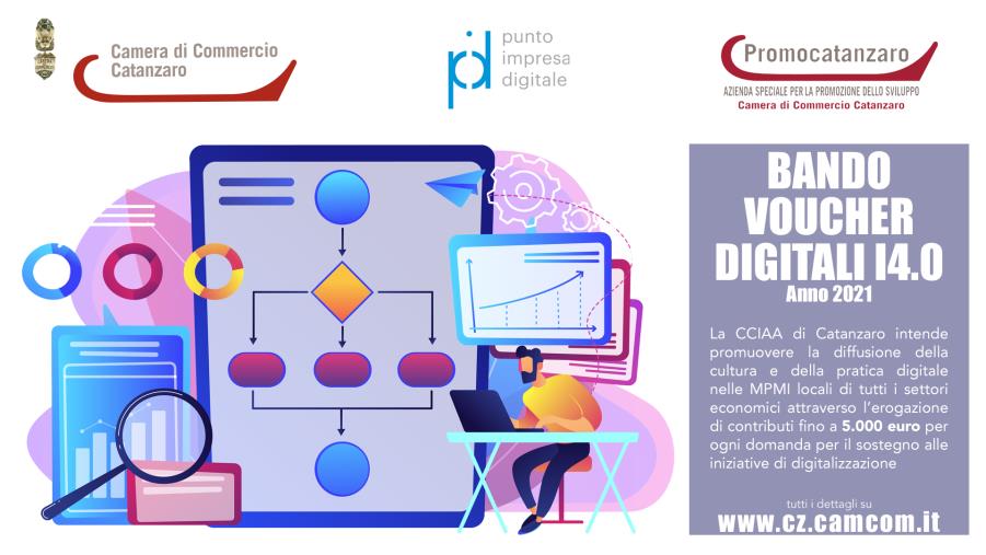 images La Camera di Commercio di Catanzaro pubblica il “Bando Voucher Digitali I4.0”: contributi per la digitalizzazione delle imprese