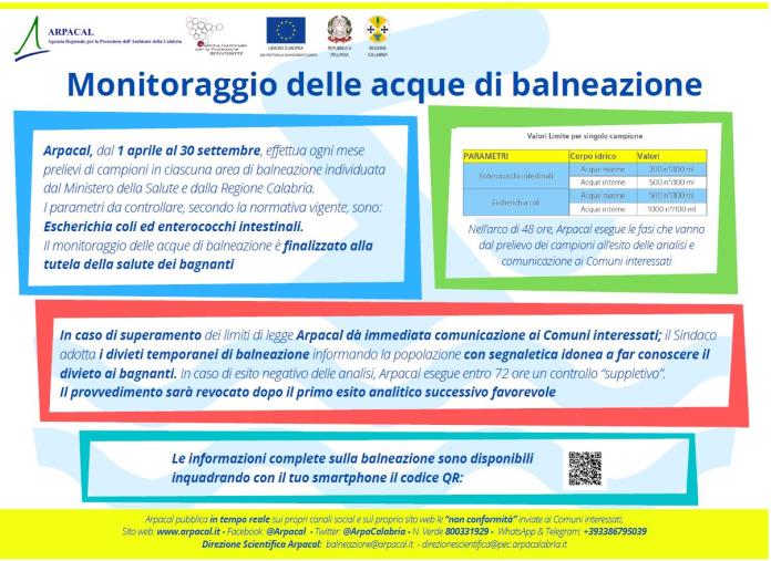 L'Arpacal "offre" ai Comuni costieri calabresi un poster per spiegare meglio tempi e modi della balneazione  images L'Arpacal "offre" ai Comuni costieri calabresi un poster per spiegare meglio tempi e modi della balneazione