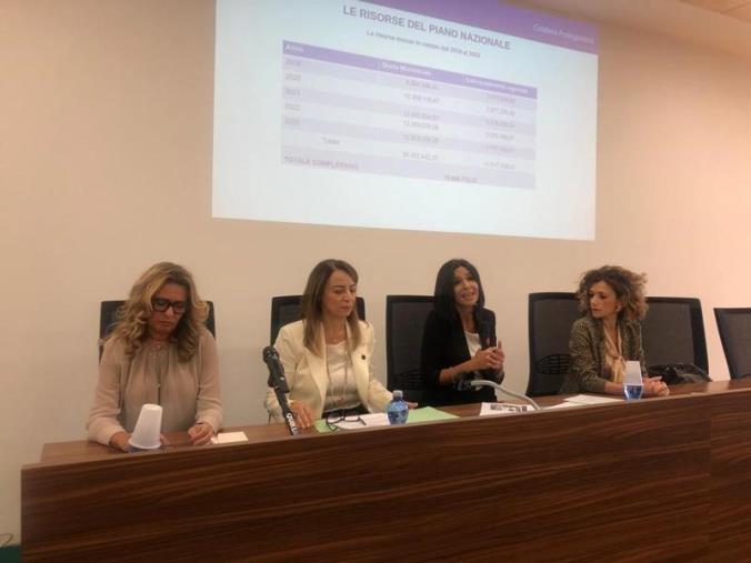 "Una Regione a misura di bambino", oltre 70 milioni al sistema educativo per l'infanzia images "Una Regione a misura di bambino", oltre 70 milioni al sistema educativo per l'infanzia