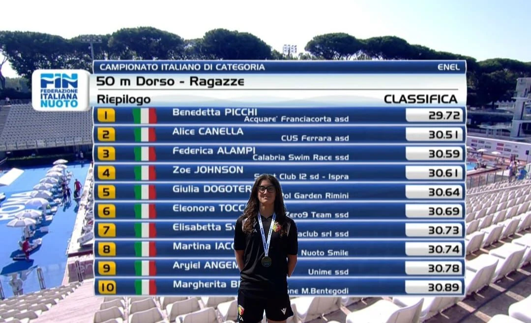 Calabria Swim Race, Federica Alampi  è bronzo ai Campionati Italiani 2026