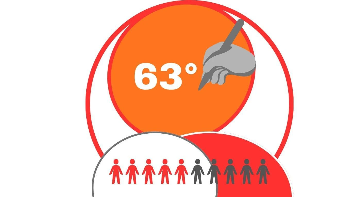 Il messaggio semplice di Don Piero Scicchitano: "Nuove idee"