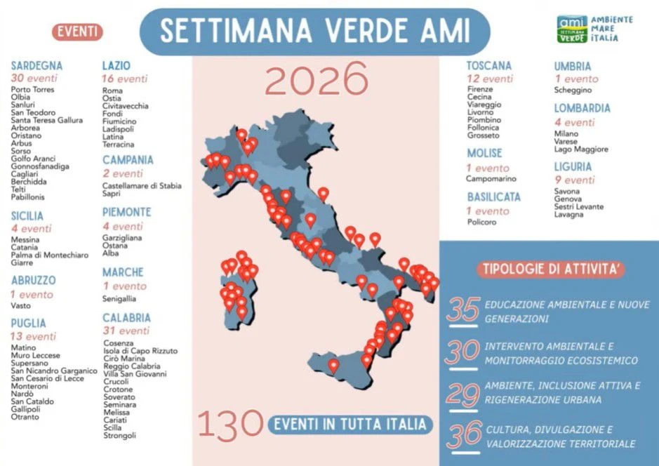 "Sorridi al Pianeta, sorridi al futuro": anche la Calabria si tinge di verde per la mobilitazione ambientale nazionale di AMI