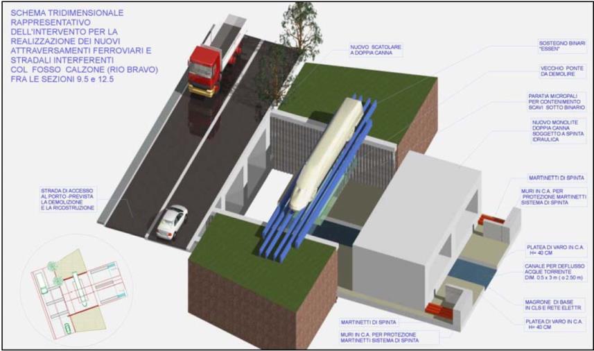 Messa in sicurezza del fosso Calzona-Rio Bravo, la Provincia di Vibo è pronta ad avviare l’iter per l’appalto dei lavori
images Messa in sicurezza del fosso Calzona-Rio Bravo, la Provincia di Vibo è pronta ad avviare l’iter per l’appalto dei lavori