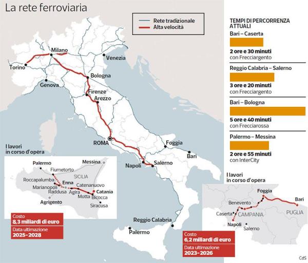 images Alta velocità, Saccomanno: "Sono mesi che la Lega sostiene la mancanza di fondi"