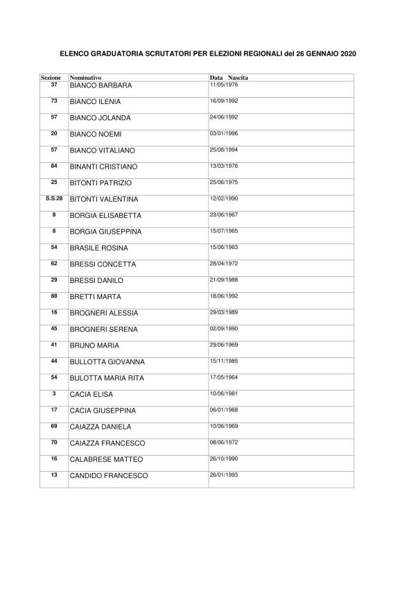 Tramonta l'era del "calabrese" Macri: l'Argentina al peronista Fernández images Tramonta l'era del "calabrese" Macri: l'Argentina al peronista Fernández