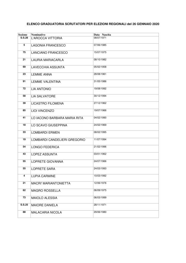 Halloween in biblioteca: tante le attivita’ organizzate in collaborazione con l’assessorato alla cultura per il 31 ottobre images Halloween in biblioteca: tante le attivita’ organizzate in collaborazione con l’assessorato alla cultura per il 31 ottobre