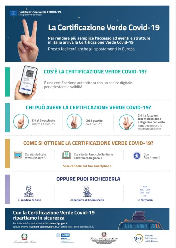 Green pass. Chi può richiederlo e come ottenerlo images Green pass. Chi può richiederlo e come ottenerlo
