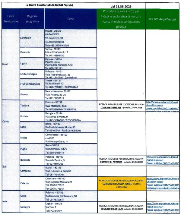 images Trasferimento sede Anpal a Lamezia, Capellupo: "C'è da restare basiti"