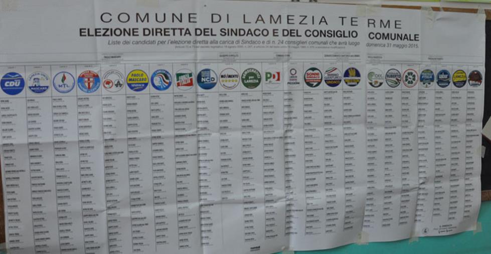 Lamezia Terme, Caparello (Svolta-NL): "Dubbi e anomalie sulle elezioni comunali, intervenga il prefetto" images Lamezia Terme, Caparello (Svolta-NL): "Dubbi e anomalie sulle elezioni comunali, intervenga il prefetto"