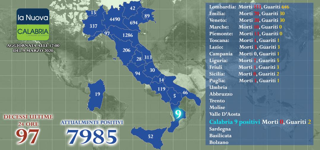 Coronavirus. La mappa del contagio: oltre 9 mila casi e 463 morti (ELENCO PER REGIONE) images Coronavirus. La mappa del contagio: oltre 9 mila casi e 463 morti (ELENCO PER REGIONE)