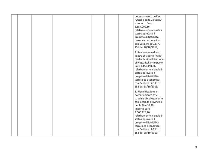 images I luoghi della Sila immortalati negli scatti fotografici di Giuseppe Paonessa