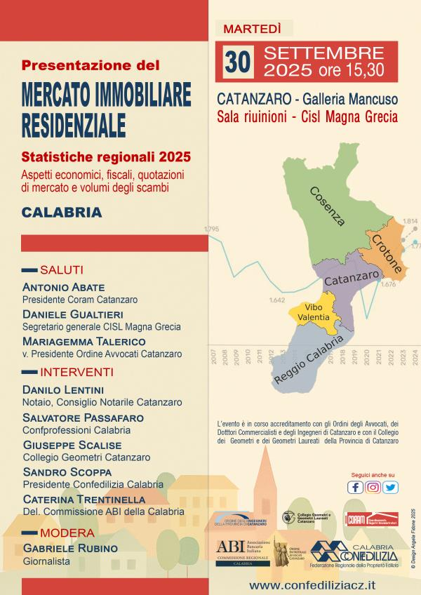 Immobiliare in Calabria, tra flessioni e nuove prospettive di crescita: martedì a Catanzaro l'iniziativa di Confedilizia images Immobiliare in Calabria, tra flessioni e nuove prospettive di crescita: martedì a Catanzaro l'iniziativa di Confedilizia