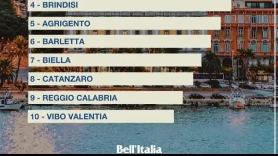 Catanzaro all’8° posto nella classifica di Bell’Italia per il miglior clima in Italia images Catanzaro all’8° posto nella classifica di Bell’Italia per il miglior clima in Italia