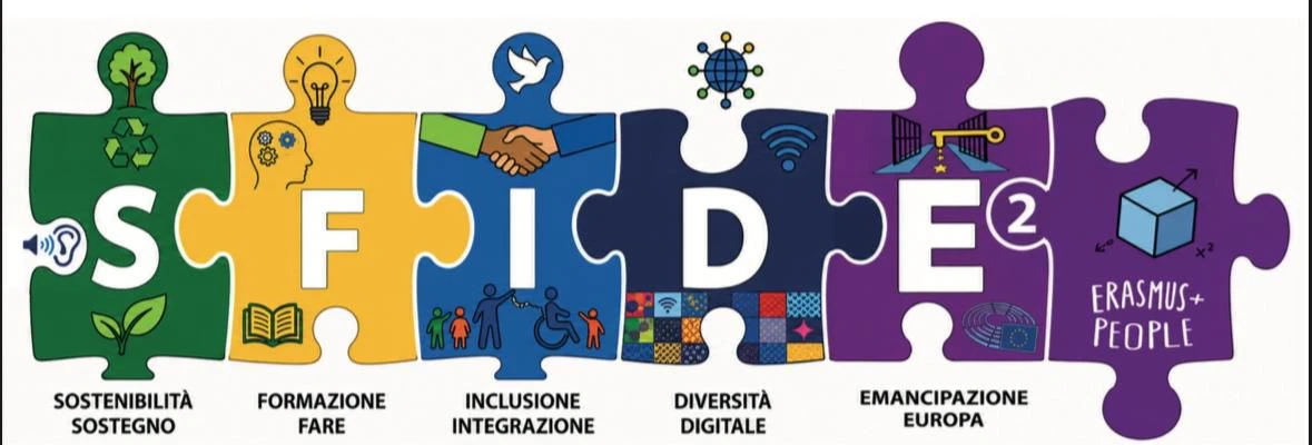 Cropani, con APS Sportiva Ginevra e Sfide² Erasmus+ il viaggio diventa formazione e inclusione