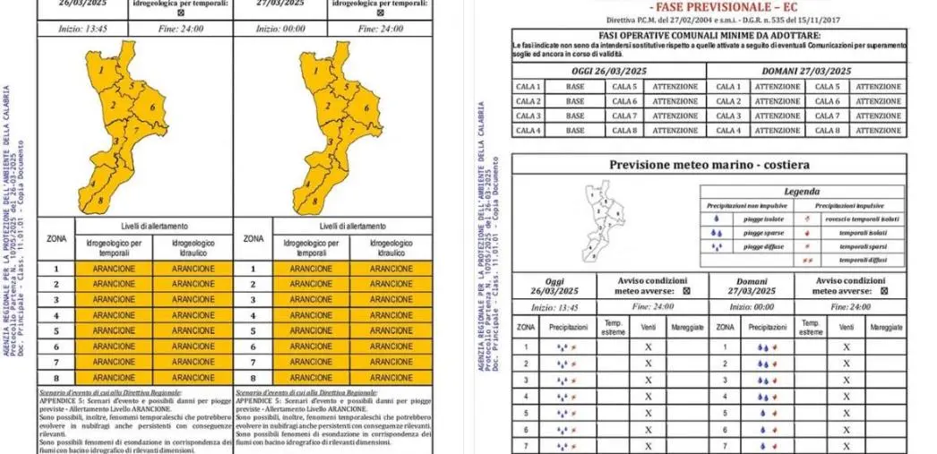 images Allerta meteo arancione a Catanzaro: il sindaco chiude le scuole anche domani