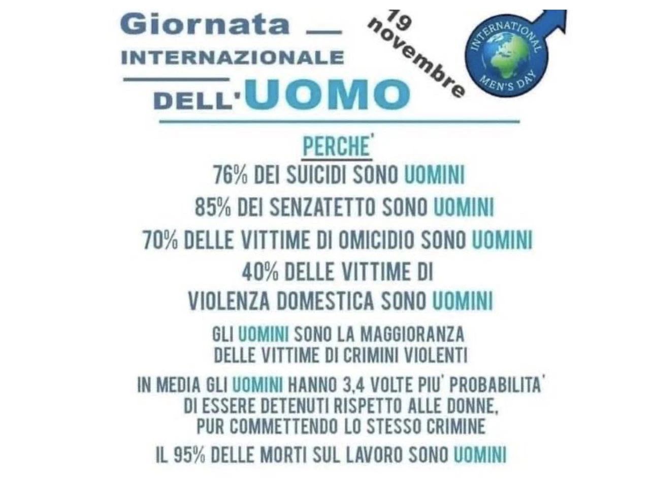 Non solo 8 marzo, Spadanuda: “La Giornata Internazionale dell’Uomo passa quasi inosservata”