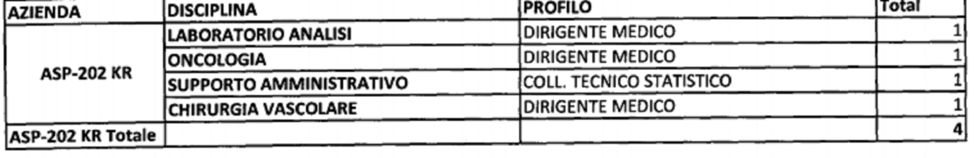 Piantagione di droga scovata in località Crivani, due fratelli in manette images Piantagione di droga scovata in località Crivani, due fratelli in manette