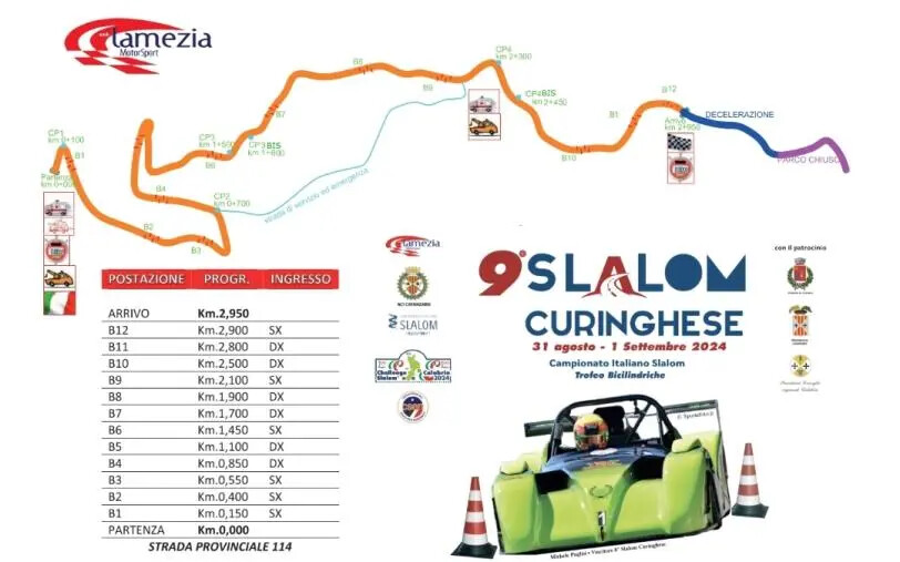 A fine agosto la nona edizione dello Slalom Curinghese images A fine agosto la nona edizione dello Slalom Curinghese