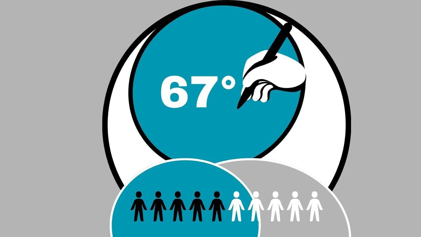 images Il messaggio semplice di Don Piero Scicchitano: "Vita da chat"