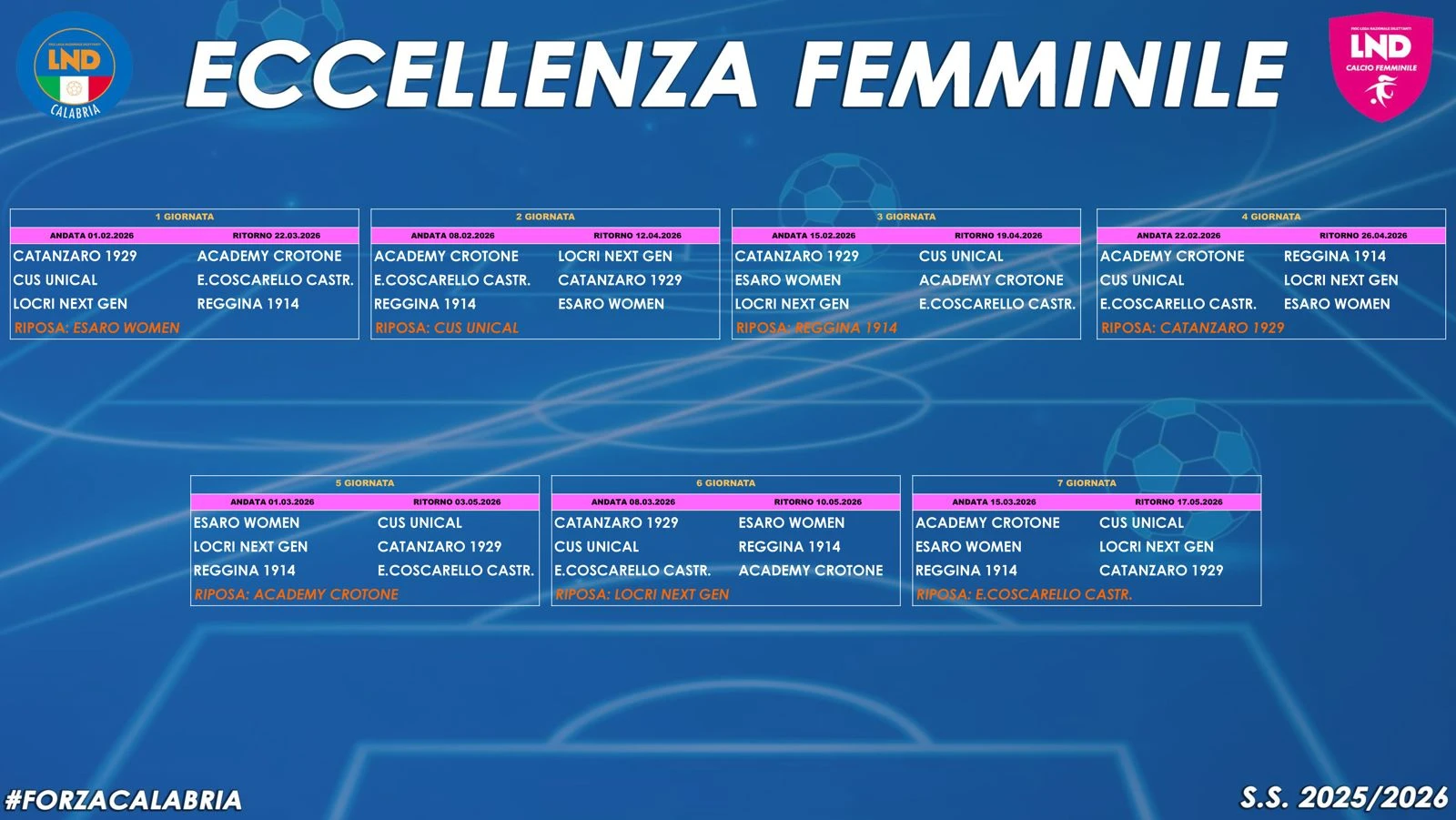 Calcio, presentato il campionato regionale di Eccellenza Femminile s.s. 2025/2026