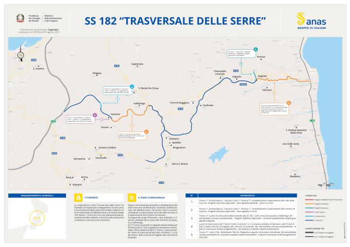 Trasversale delle Serre, avviate le procedure di gara per l'appalto integrato del lotto "Vazzano Vallelonga" nel vibonese images Trasversale delle Serre, avviate le procedure di gara per l'appalto integrato del lotto "Vazzano Vallelonga" nel vibonese