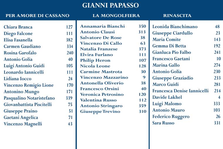 images Al MuMaK (il Museo del Mare di Caminia) l’incontro per ricordare Woodstock a 50 anni dal festival più importante di sempre