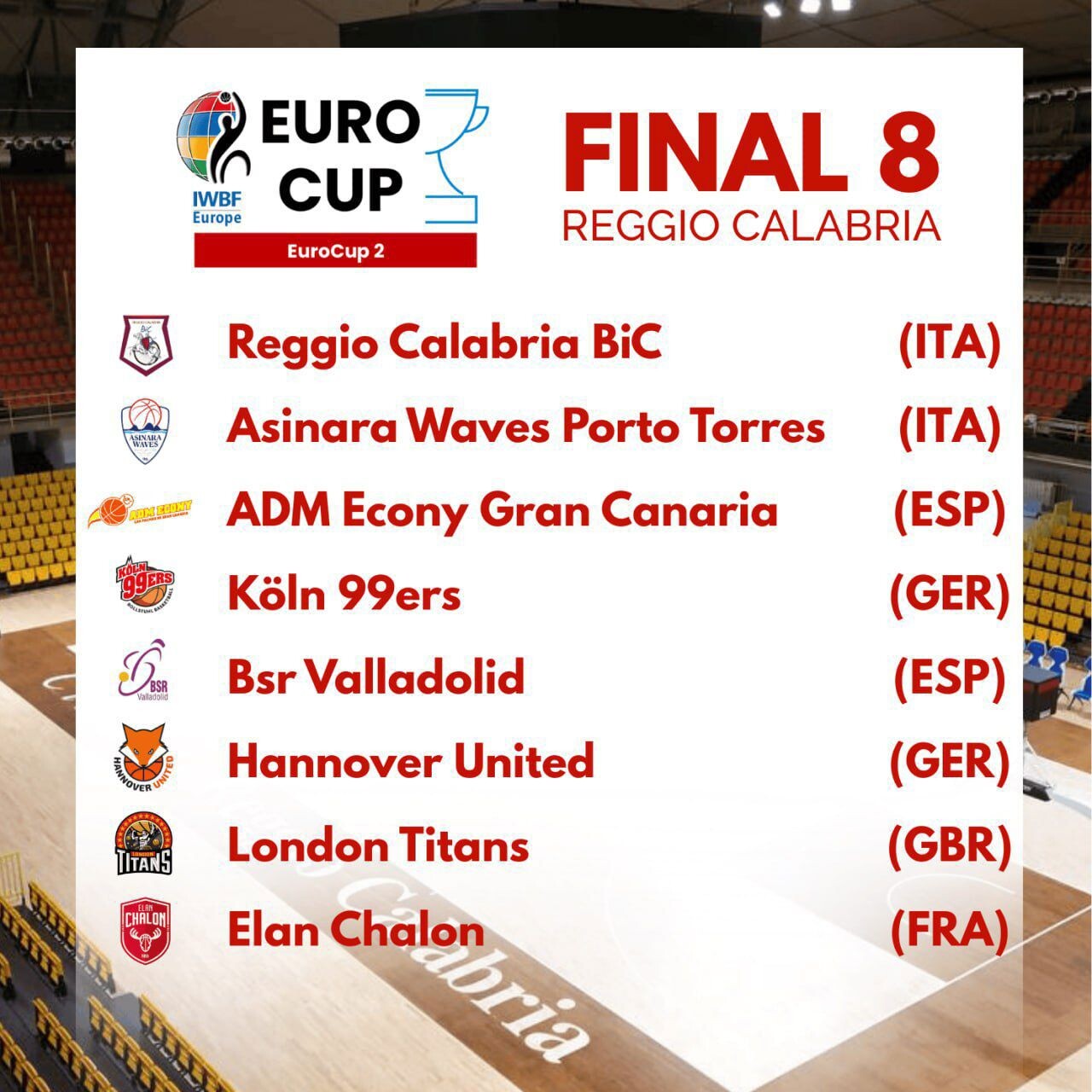 Reggio Calabria capitale europea del basket in carrozzina: dal 23 al 26 aprile le Final 8 di EuroCup 2 images Reggio Calabria capitale europea del basket in carrozzina: dal 23 al 26 aprile le Final 8 di EuroCup 2