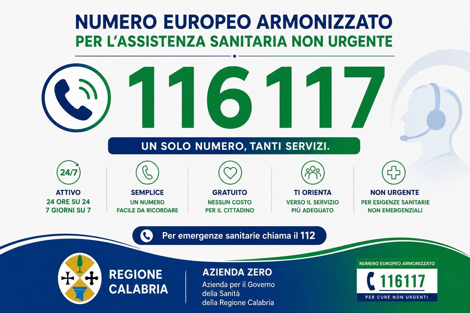 images Arriva in Calabria il Numero Europeo Armonizzato 116117 per le cure non urgenti