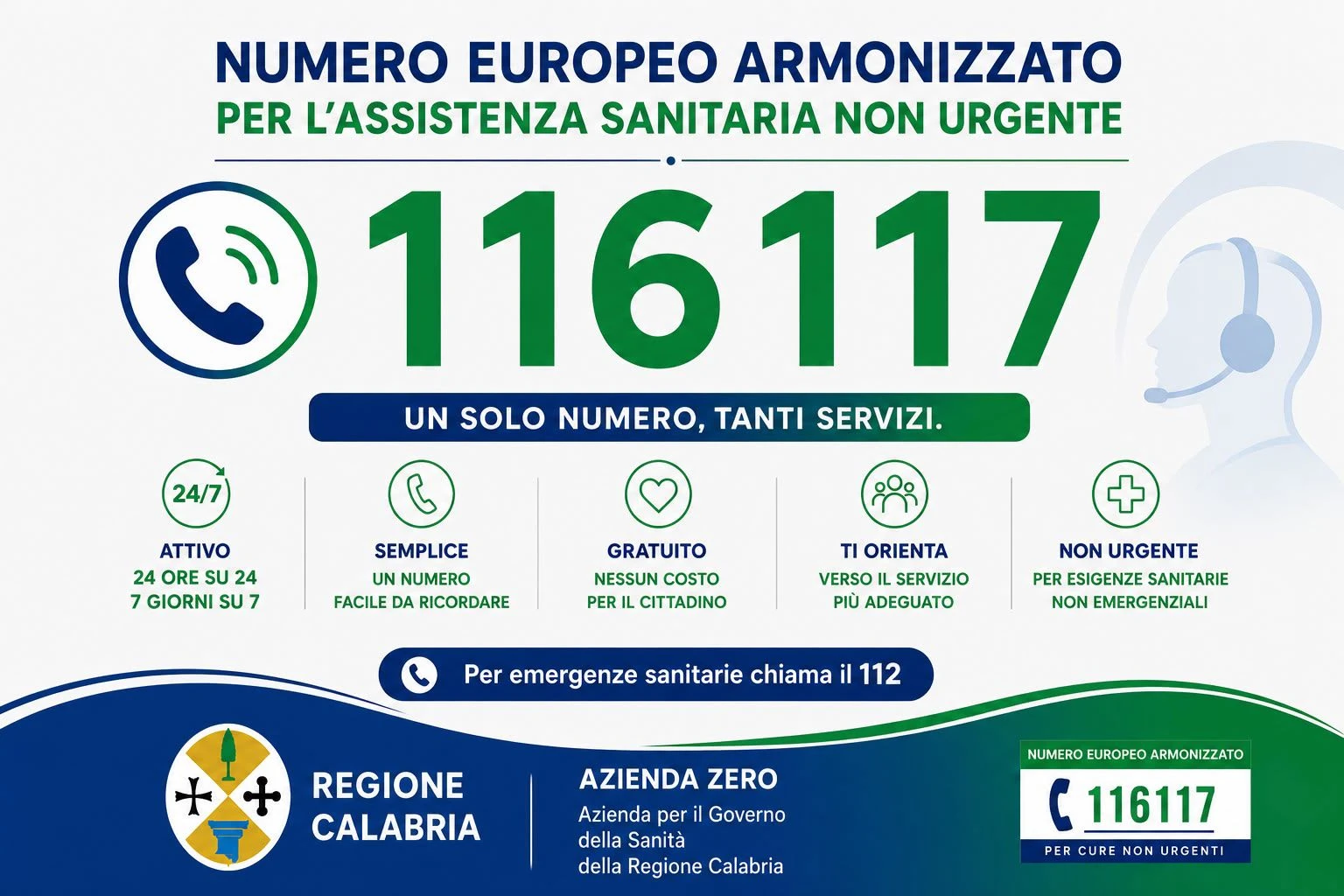 Arriva in Calabria il Numero Europeo Armonizzato 116117 per le cure non urgenti