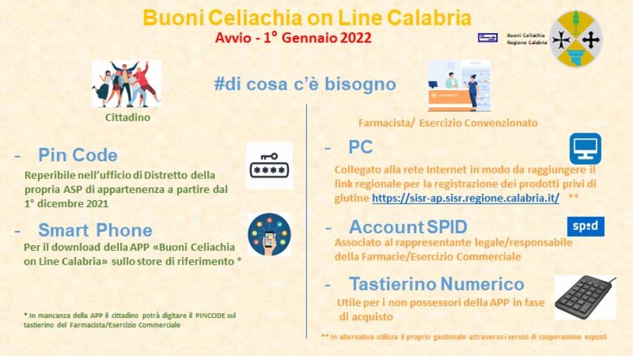 Celiachia, buoni digitali attivi anche per i 7 mila pazienti calabresi (SCARICA QUI IL DECRETO) images Celiachia, buoni digitali attivi anche per i 7 mila pazienti calabresi (SCARICA QUI IL DECRETO)
