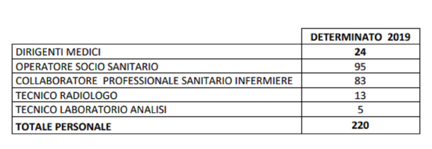 images Il reggino Ferrara nono nel Peso agli Europei Under 20 