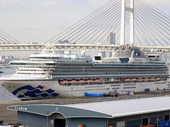 Coronavirus. Usa, al via test con antivirale remdesivir: il primo paziente è un americano contagiato sulla Diamond Princess  images Coronavirus. Usa, al via test con antivirale remdesivir: il primo paziente è un americano contagiato sulla Diamond Princess