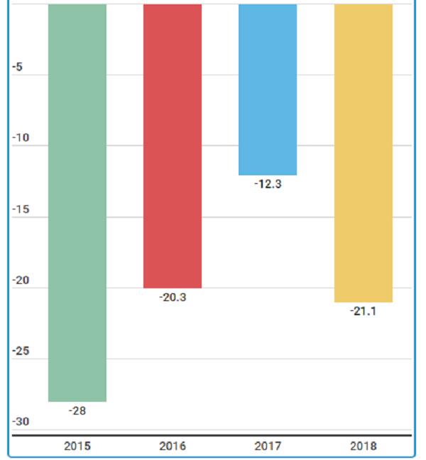 images Sanità, dal Pollino parte la mobilitazione verso Catanzaro 