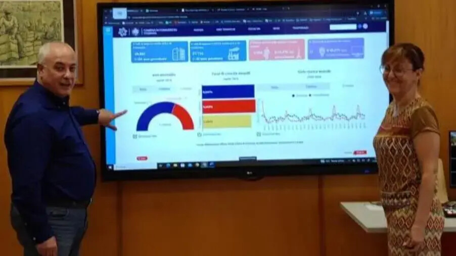 images La Camera di commercio di Cosenza lancia una nuova sezione del proprio sito con dati,   grafici e tabelle 