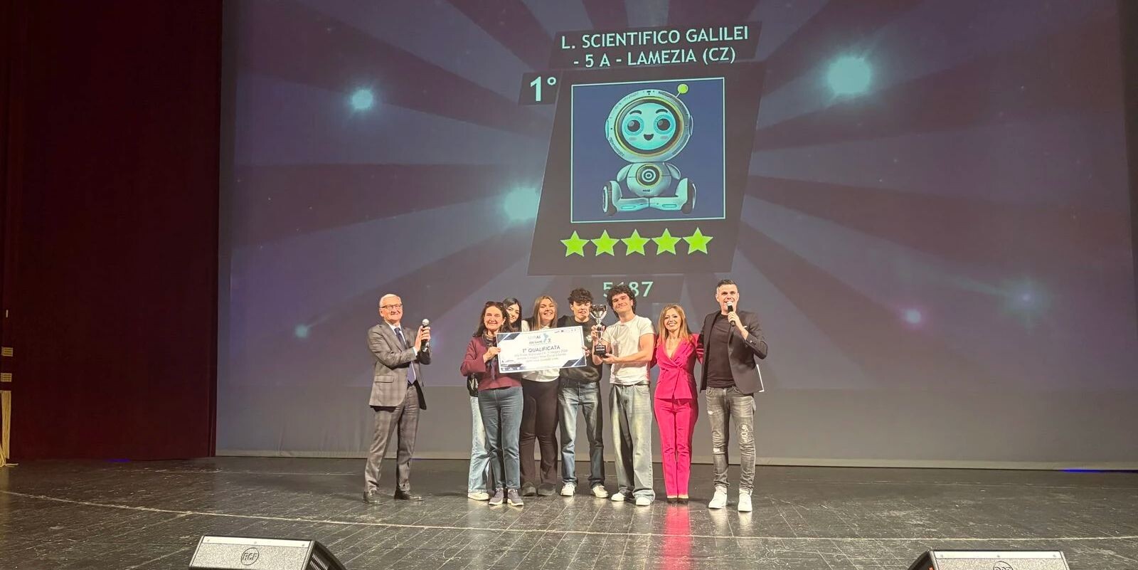 images Mirai Job Game: a Catanzaro trionfa lo Scientifico Galilei e stacca il pass per la Spagna