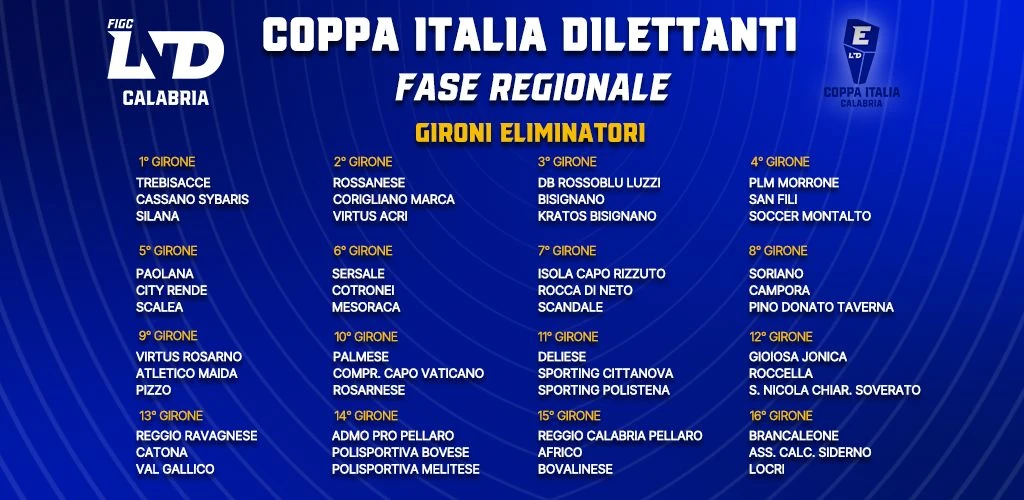 Coppa Italia Dilettanti, fase regionale al via domenica 30 agosto