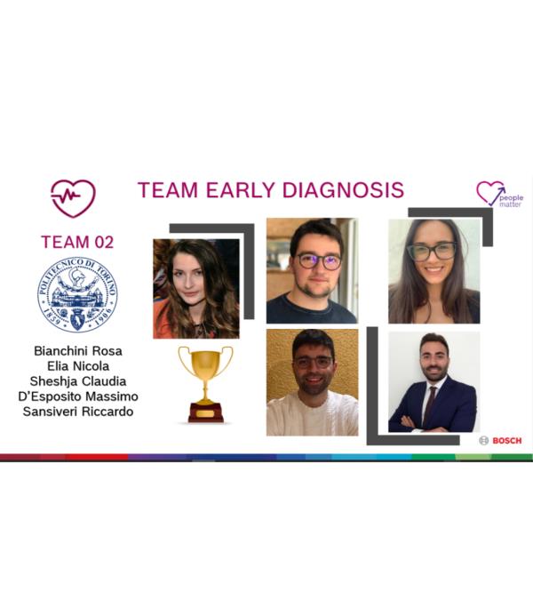 Nicola Elia e Rosa Bianchini, eccellenze calabresi di cui andare fieri: sul podio del Concorso di Bosch Italia “Hackaton #Restart”
 images Nicola Elia e Rosa Bianchini, eccellenze calabresi di cui andare fieri: sul podio del Concorso di Bosch Italia “Hackaton #Restart”