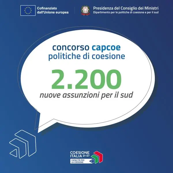 Al Sud 2.200 nuove assunzioni per migliorare l’uso dei fondi europei: al via il concorso
 images Al Sud 2.200 nuove assunzioni per migliorare l’uso dei fondi europei: al via il concorso