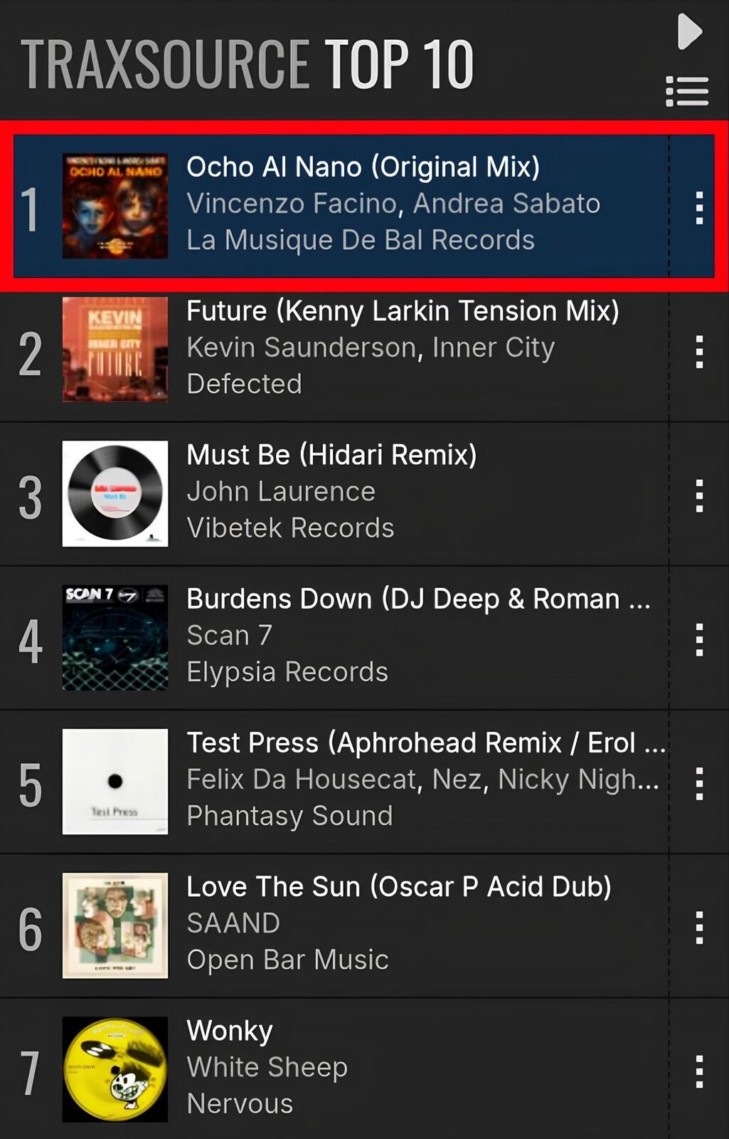 images Tre volte numero 1 nel mondo: il crotonese Vincenzo Facino domina Traxsource