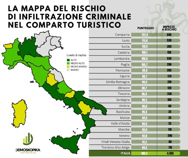 Covid-19. Turismo, il welfare criminale vale 2,2 miliardi di euro: alla ‘ndrangheta quasi il 40 % del giro d’affari complessivo images Covid-19. Turismo, il welfare criminale vale 2,2 miliardi di euro: alla ‘ndrangheta quasi il 40 % del giro d’affari complessivo
