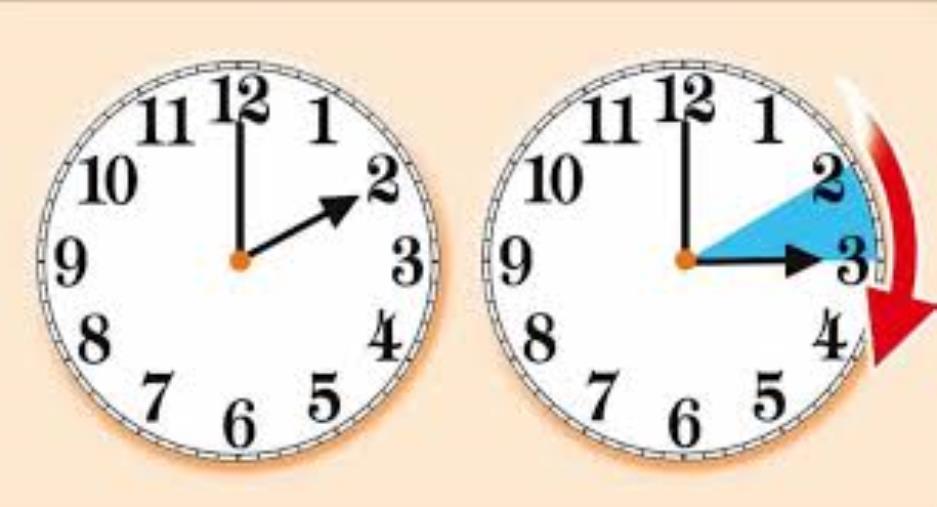 Domani torna l'ora legale: lancette in avanti alle due di notte images Domani torna l'ora legale: lancette in avanti alle due di notte