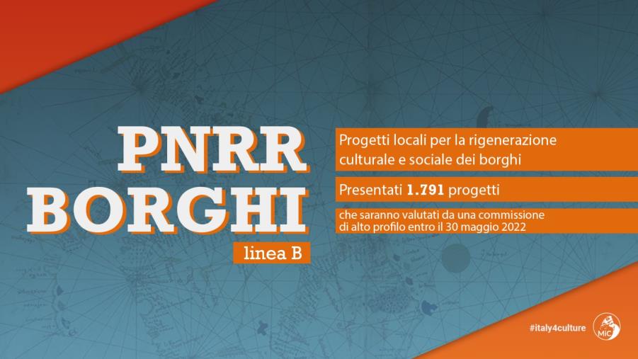 images Sellia, tre milioni in tre giorni investendo solo 500 euro