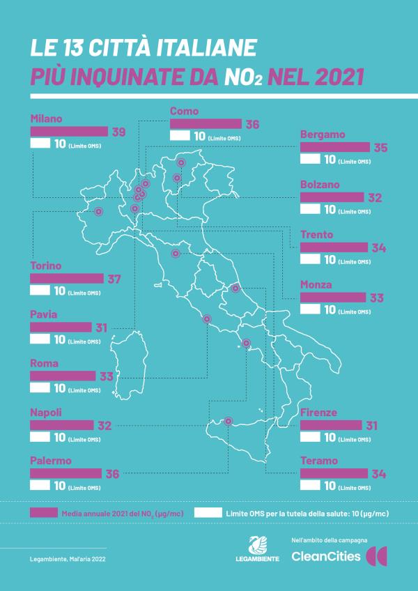 images Legambiente, "Mal’aria di città 2022": i risultati calabresi del report
