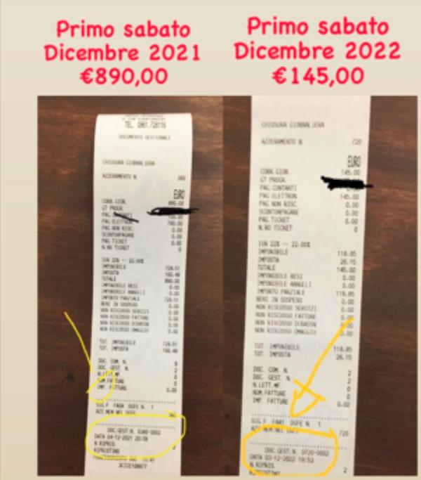 images Isola pedonale a Catanzaro, tra i commercianti c'è ancora chi dice no 